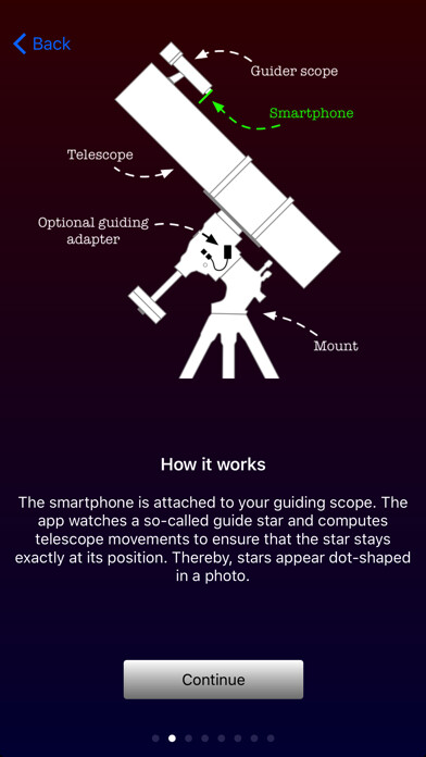 Emulate iPhone app Agile Autoguider using MyAndroid