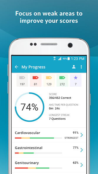Run android online APK AGNP: Adult-Gero Nurse Practitioner Exam Prep from MyAndroid or emulate AGNP: Adult-Gero Nurse Practitioner Exam Prep using MyAndroid