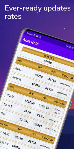 Run android online APK Agra Gold from MyAndroid or emulate Agra Gold using MyAndroid Run android online APK Agra Gold from MyAndroid or emulate Agra Gold using MyAndroid