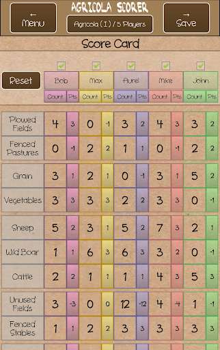 Run android online APK Agricola Scorer from MyAndroid or emulate Agricola Scorer using MyAndroid