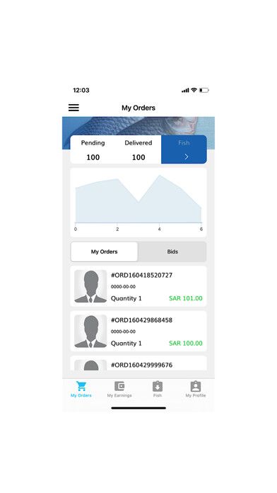 Emulate iPhone app Ahlasmak Seller using MyAndroid Emulate iPhone app Ahlasmak Seller using MyAndroid