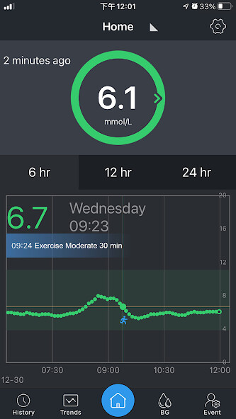 Run android online APK AiDEX  mmol/L from MyAndroid or emulate AiDEX  mmol/L using MyAndroid