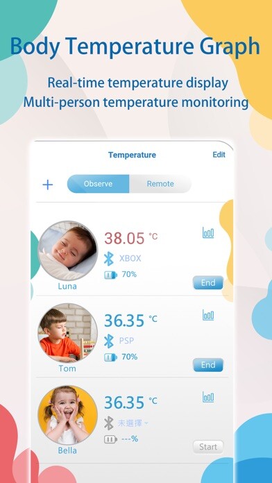 Emulate iPhone app AIDO Baby using MyAndroid Emulate iPhone app AIDO Baby using MyAndroid