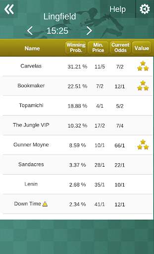 Run android online APK AI Race Predictor - Horse Racing Tips from MyAndroid or emulate AI Race Predictor - Horse Racing Tips using MyAndroid Run android online APK AI Race Predictor - Horse Racing Tips from MyAndroid or emulate AI Race Predictor - Horse Racing Tips using MyAndroid