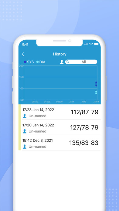 Emulate iPhone app AirBP using MyAndroid Emulate iPhone app AirBP using MyAndroid