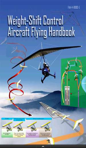 Run android online APK Aircraft Weight-Shift Control from MyAndroid or emulate Aircraft Weight-Shift Control using MyAndroid
