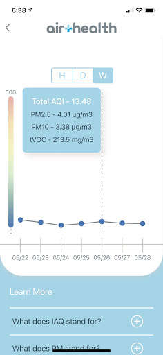 Run android online APK Air Health IAQ from MyAndroid or emulate Air Health IAQ using MyAndroid Run android online APK Air Health IAQ from MyAndroid or emulate Air Health IAQ using MyAndroid