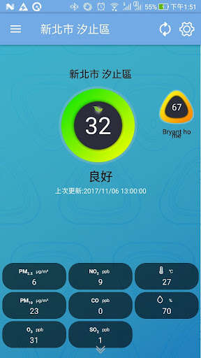Emulate Android APK Air Mentor 2