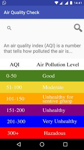 Run android online APK Air Quality Check from MyAndroid or emulate Air Quality Check using MyAndroid Run android online APK Air Quality Check from MyAndroid or emulate Air Quality Check using MyAndroid