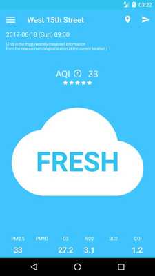 Emulate Android APK Air Quality You Know Emulate Android APK Air Quality You Know