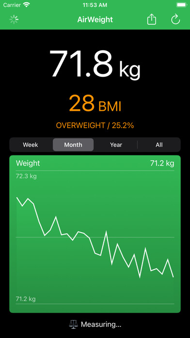Emulate iPhone app AirWeight for Bluetooth Scales using MyAndroid Emulate iPhone app AirWeight for Bluetooth Scales using MyAndroid