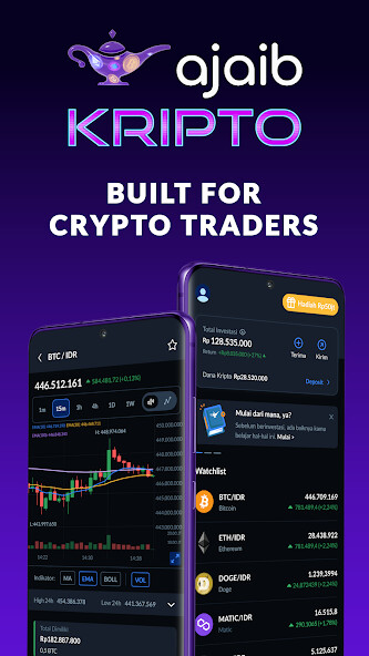 Run android online APK Ajaib Kripto: Buy/Sell Crypto from MyAndroid or emulate Ajaib Kripto: Buy/Sell Crypto using MyAndroid Run android online APK Ajaib Kripto: Buy/Sell Crypto from MyAndroid or emulate Ajaib Kripto: Buy/Sell Crypto using MyAndroid