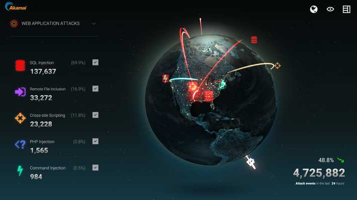 Emulate Android APK Akamai Internet Visualization