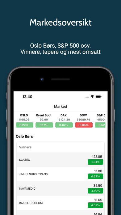 Emulate iPhone app AksjeGuru Nyheter børs finans using MyAndroid Emulate iPhone app AksjeGuru Nyheter børs finans using MyAndroid