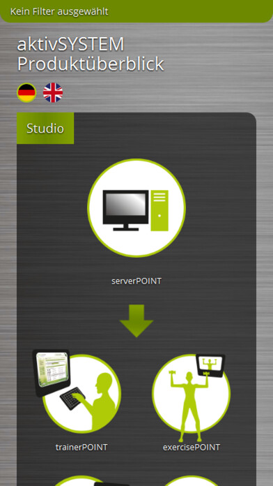 Emulate iPhone app aktivKONZEPTE PRODUCTS using MyAndroid Emulate iPhone app aktivKONZEPTE PRODUCTS using MyAndroid