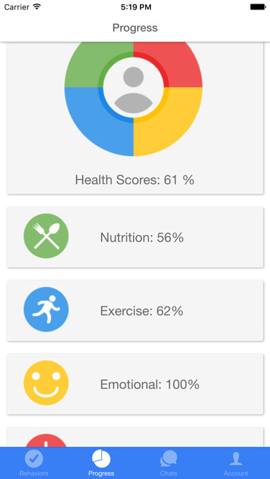 Emulate iPhone app Album Health using MyAndroid Emulate iPhone app Album Health using MyAndroid