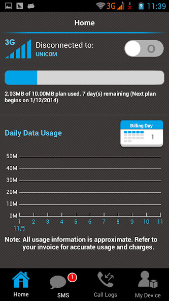 Emulate Android APK ALCATEL onetouch Smart Router Emulate Android APK ALCATEL onetouch Smart Router