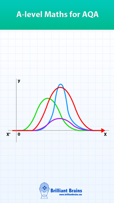 Emulate iPhone app A level Maths Revision AQA Lite using MyAndroid Emulate iPhone app A level Maths Revision AQA Lite using MyAndroid