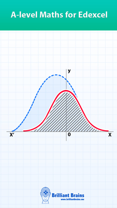 Emulate iPhone app A level Maths Revision Edexcel Lite using MyAndroid Emulate iPhone app A level Maths Revision Edexcel Lite using MyAndroid
