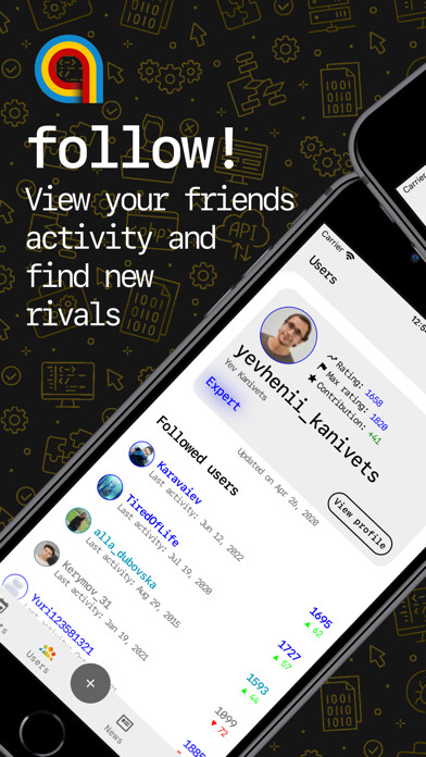 Emulate iPhone app algois.me: Coding Contests using MyAndroid