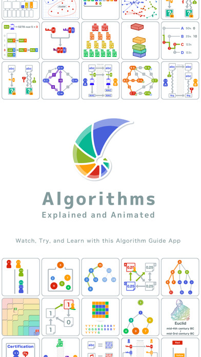 Emulate iPhone app Algorithms (VPP compatible) using MyAndroid Emulate iPhone app Algorithms (VPP compatible) using MyAndroid