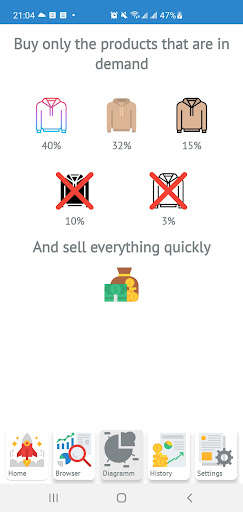 Run android online APK AliBoss is a business with China. Smart purchasing from MyAndroid or emulate AliBoss is a business with China. Smart purchasing using MyAndroid