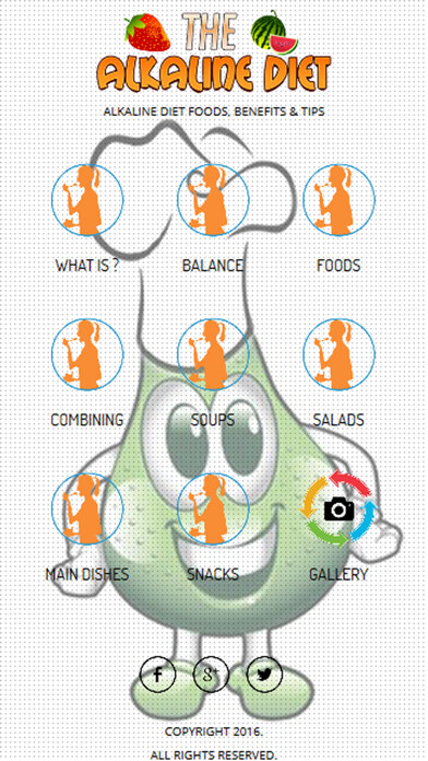 Emulate iPhone app Alkaline Diet Plan: Alkaline Diet Foods & Benefits using MyAndroid Emulate iPhone app Alkaline Diet Plan: Alkaline Diet Foods & Benefits using MyAndroid