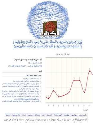 Emulate Android APK Alketab Emulate Android APK Alketab