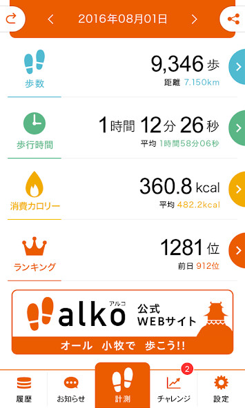 Run android online APK alko(アルコ) - 小牧市ウォーキングアプリ from MyAndroid or emulate alko(アルコ) - 小牧市ウォーキングアプリ using MyAndroid Run android online APK alko(アルコ) - 小牧市ウォーキングアプリ from MyAndroid or emulate alko(アルコ) - 小牧市ウォーキングアプリ using MyAndroid