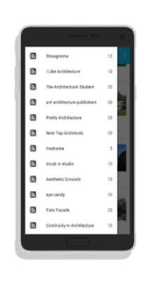Emulate Android APK All About Architecture