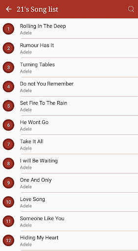 Run android online APK All Adele Songs Lyrics from MyAndroid or emulate All Adele Songs Lyrics using MyAndroid