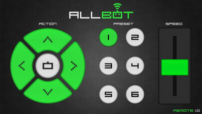 Emulate iPhone app ALLBOT using MyAndroid Emulate iPhone app ALLBOT using MyAndroid