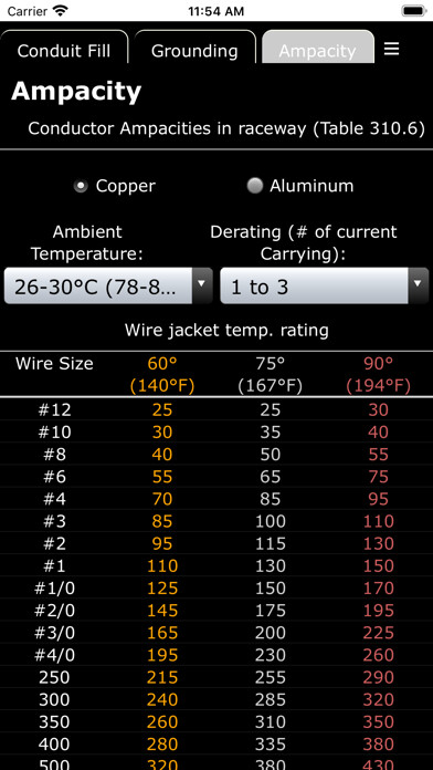 Emulate iPhone app All Charts Pro using MyAndroid