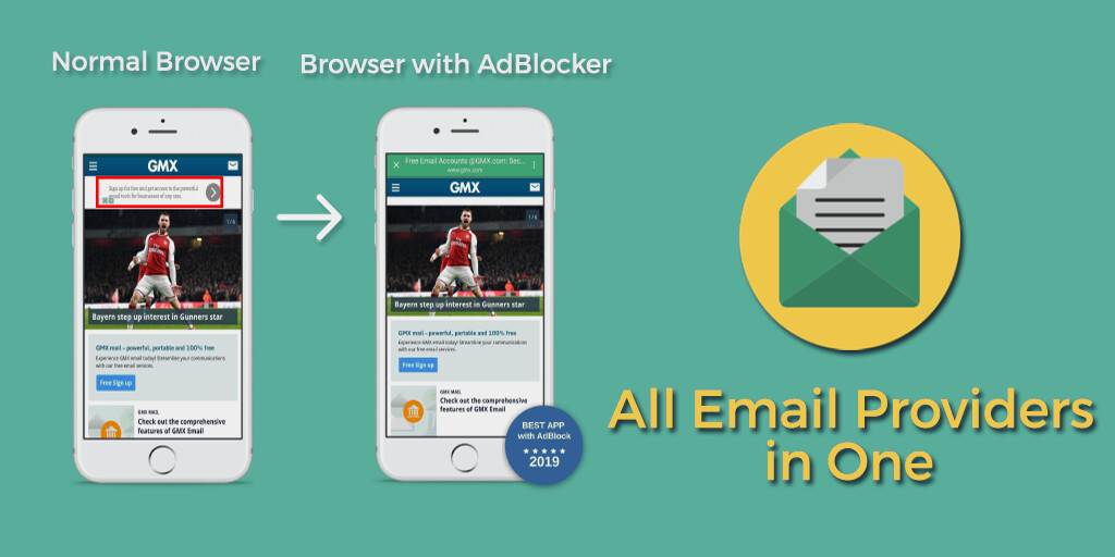 Run android online APK All Email Providers in One from MyAndroid or emulate All Email Providers in One using MyAndroid