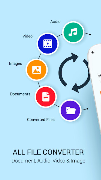 Run android online APK All File Converter: Document, Audio, Video  Image from MyAndroid or emulate All File Converter: Document, Audio, Video  Image using MyAndroid