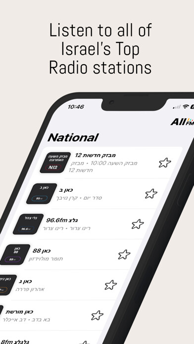Emulate iPhone app All-FM: Live Israeli Radio using MyAndroid Emulate iPhone app All-FM: Live Israeli Radio using MyAndroid