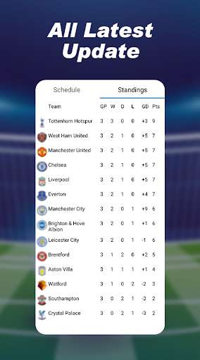 Run android online APK All Football TV Live Streaming App HD from MyAndroid or emulate All Football TV Live Streaming App HD using MyAndroid