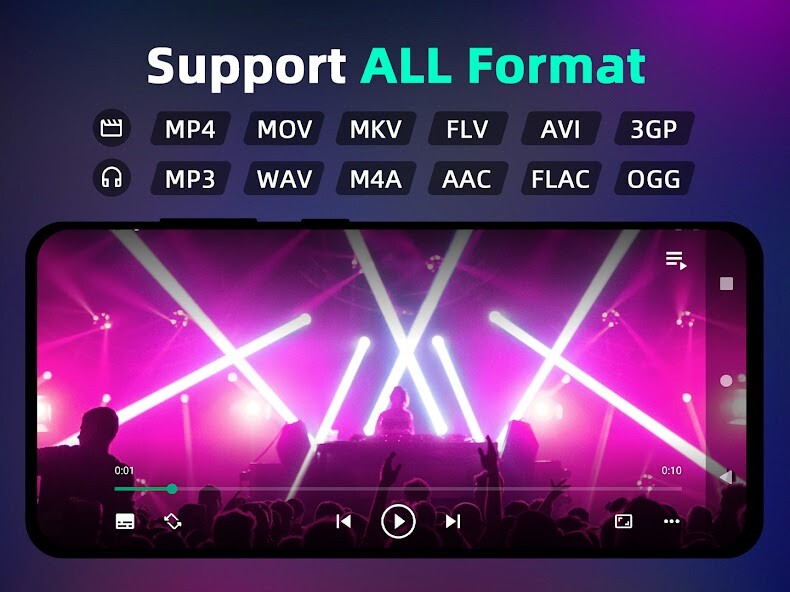 Run android online APK All Format Video Player - Mixx from MyAndroid or emulate All Format Video Player - Mixx using MyAndroid