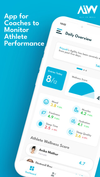 Run android online APK All Is Well from MyAndroid or emulate All Is Well using MyAndroid Run android online APK All Is Well from MyAndroid or emulate All Is Well using MyAndroid