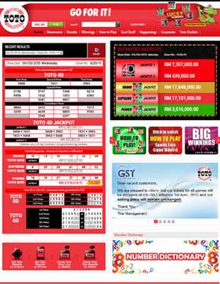 Emulate Android APK All Live4D Result FREE