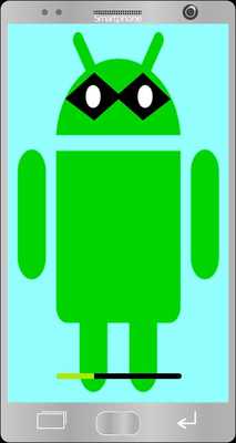 Emulate Android APK All Mobile Secret Codes pro 2018 Emulate Android APK All Mobile Secret Codes pro 2018