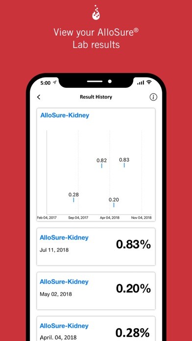 Emulate iPhone app AlloCare Transplant Health using MyAndroid Emulate iPhone app AlloCare Transplant Health using MyAndroid