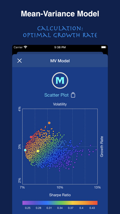 Emulate iPhone app Allocation3M using MyAndroid Emulate iPhone app Allocation3M using MyAndroid