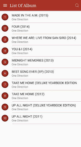 Run android online APK All One Direction Songs Lyrics from MyAndroid or emulate All One Direction Songs Lyrics using MyAndroid Run android online APK All One Direction Songs Lyrics from MyAndroid or emulate All One Direction Songs Lyrics using MyAndroid