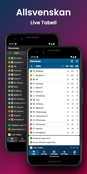 Run android online APK Allsvenskan from MyAndroid or emulate Allsvenskan using MyAndroid