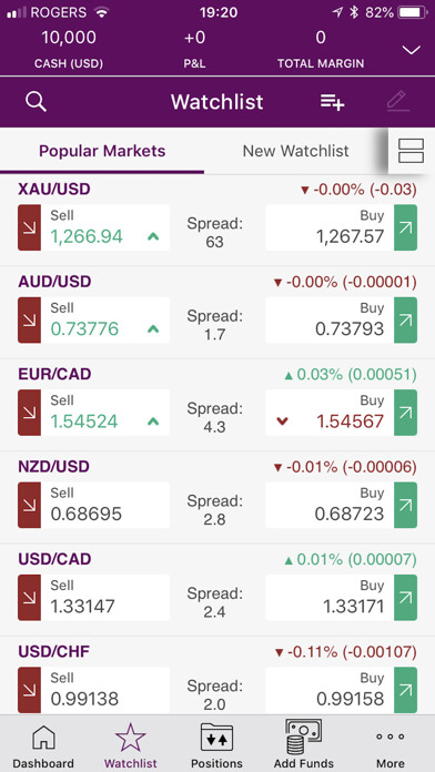 Emulate iPhone app Ally Invest Forex using MyAndroid Emulate iPhone app Ally Invest Forex using MyAndroid