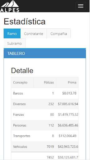 Run android online APK ALPES ASESORES from MyAndroid or emulate ALPES ASESORES using MyAndroid Run android online APK ALPES ASESORES from MyAndroid or emulate ALPES ASESORES using MyAndroid