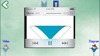 Emulate iPhone app Alphabet Phonics:Learn Alphabet For Preschool With ABC Origami Free using MyAndroid