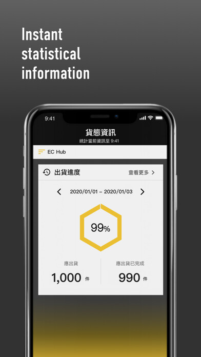 Emulate iPhone app ALP Hub using MyAndroid Emulate iPhone app ALP Hub using MyAndroid