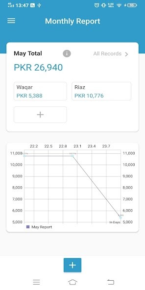 Emulate Android APK Aluminium Rate Calculator Emulate Android APK Aluminium Rate Calculator